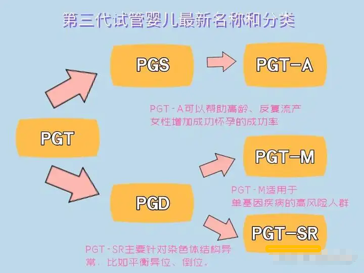 PGT.png